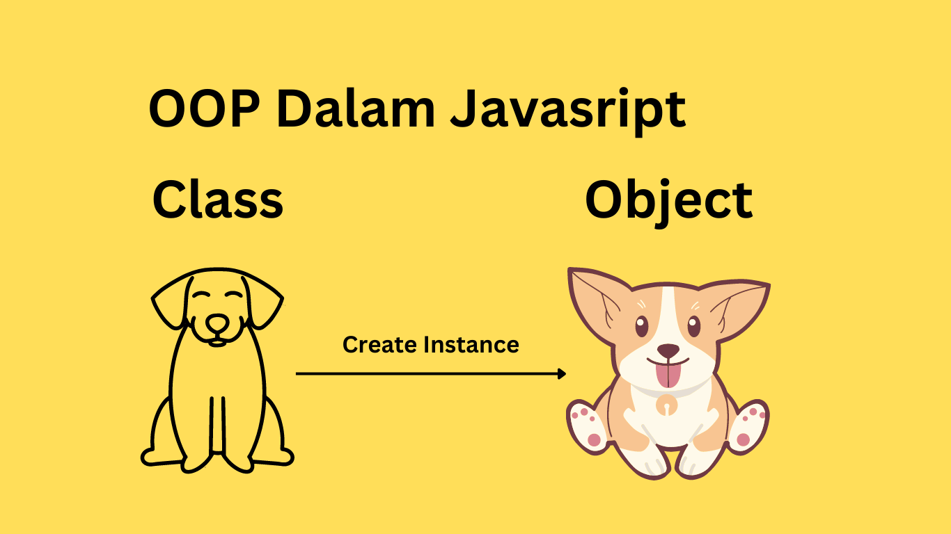 Pengertian Inheritance Dalam OOP Javascript dan Contohnya